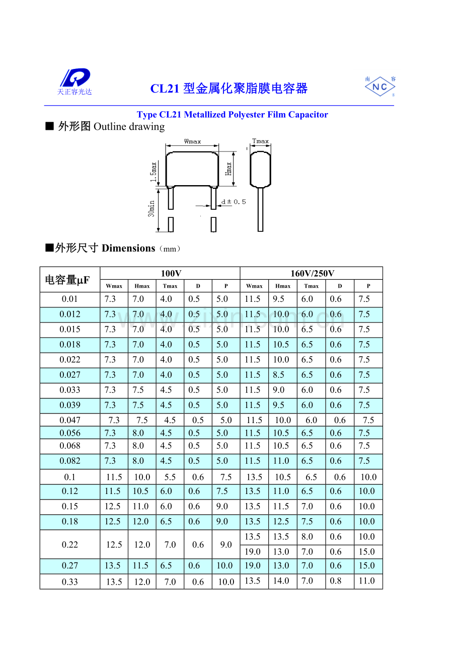 薄膜电容器规格书.doc_第2页