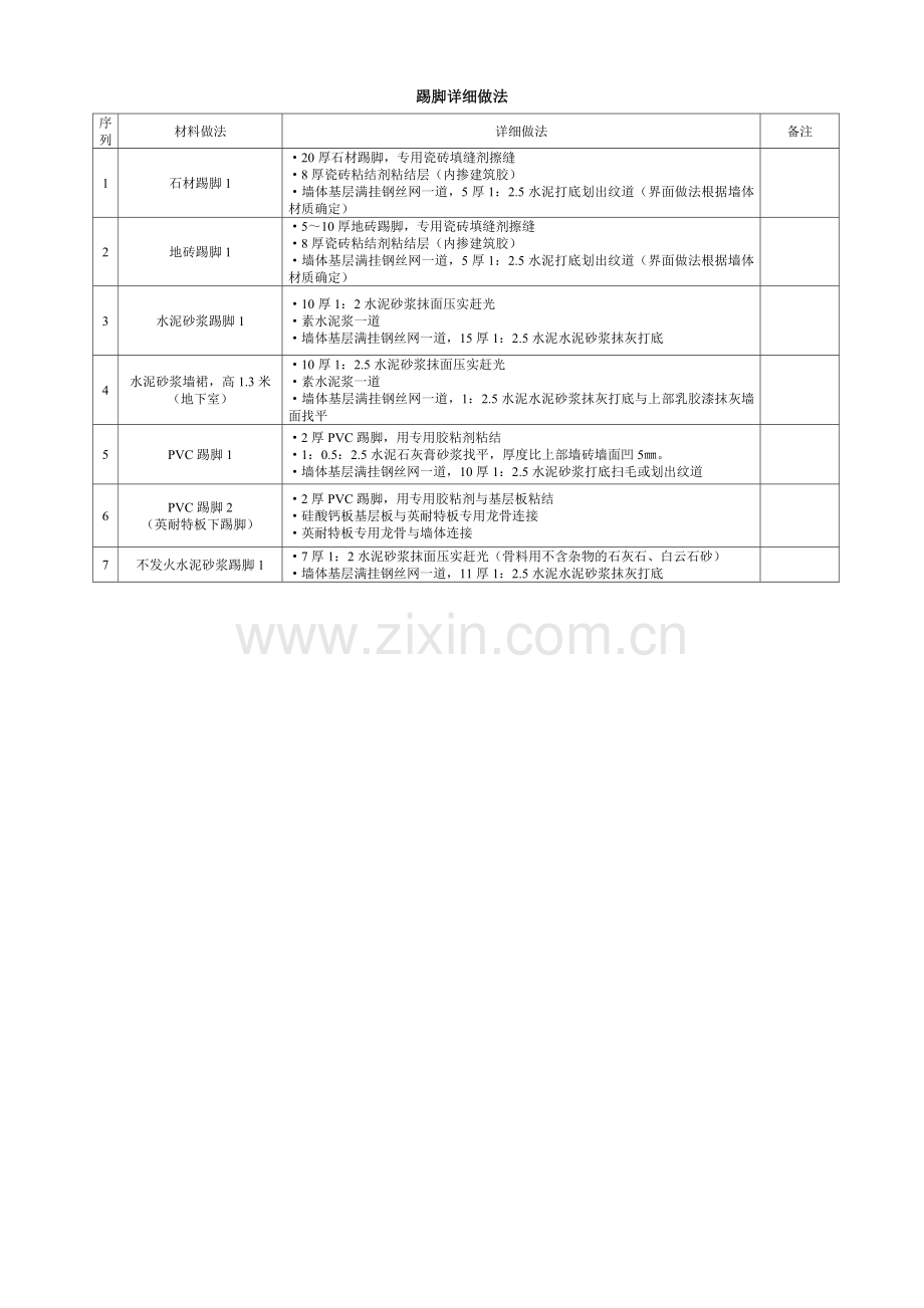 装饰详细做法(终).doc_第2页