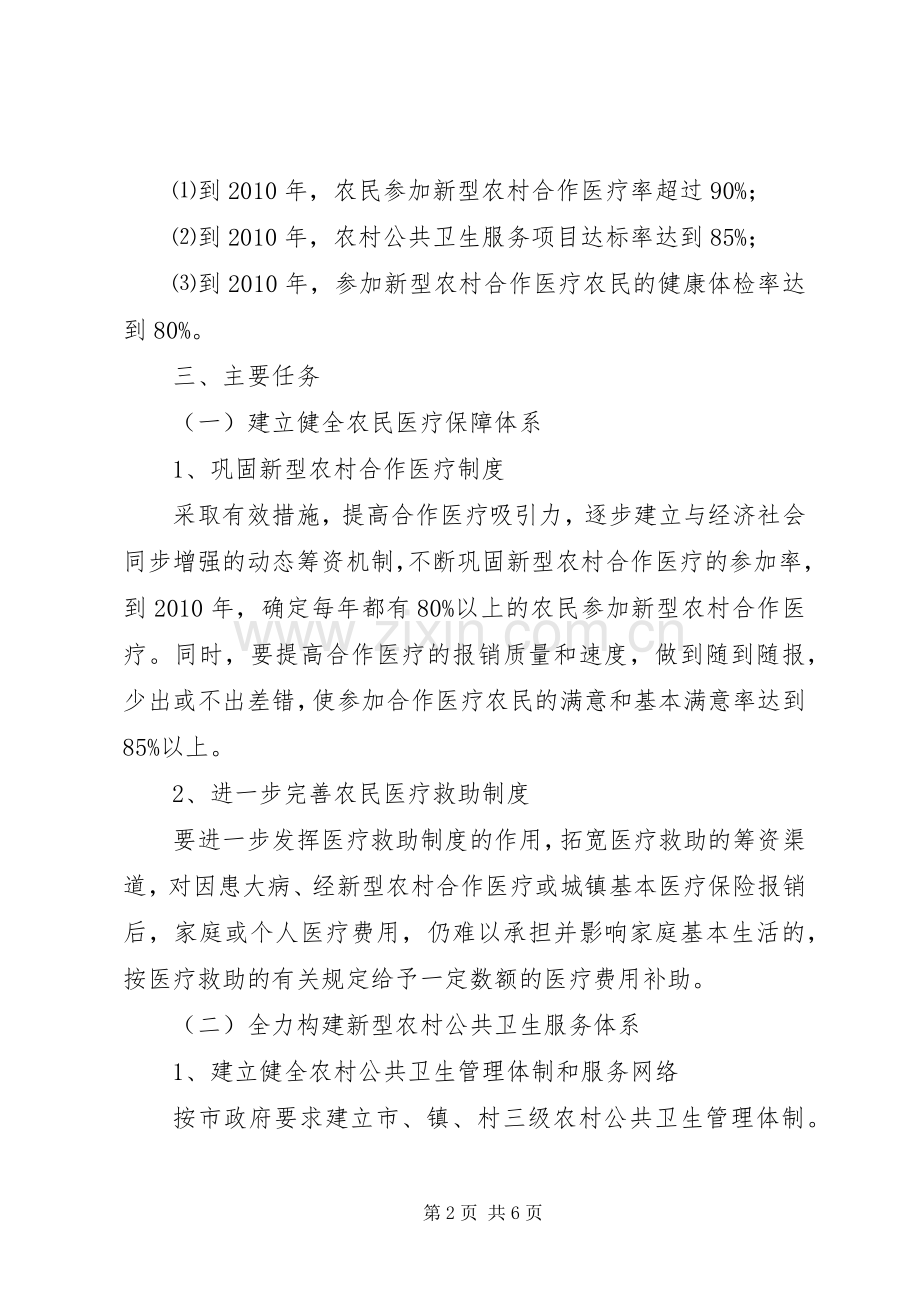行政村镇农民健康方案.docx_第2页