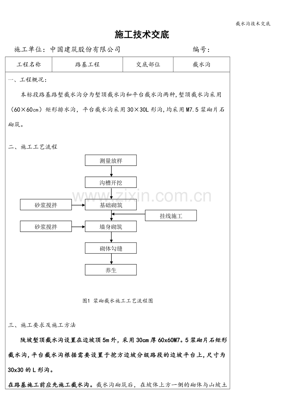 截水沟技术交底.doc_第1页