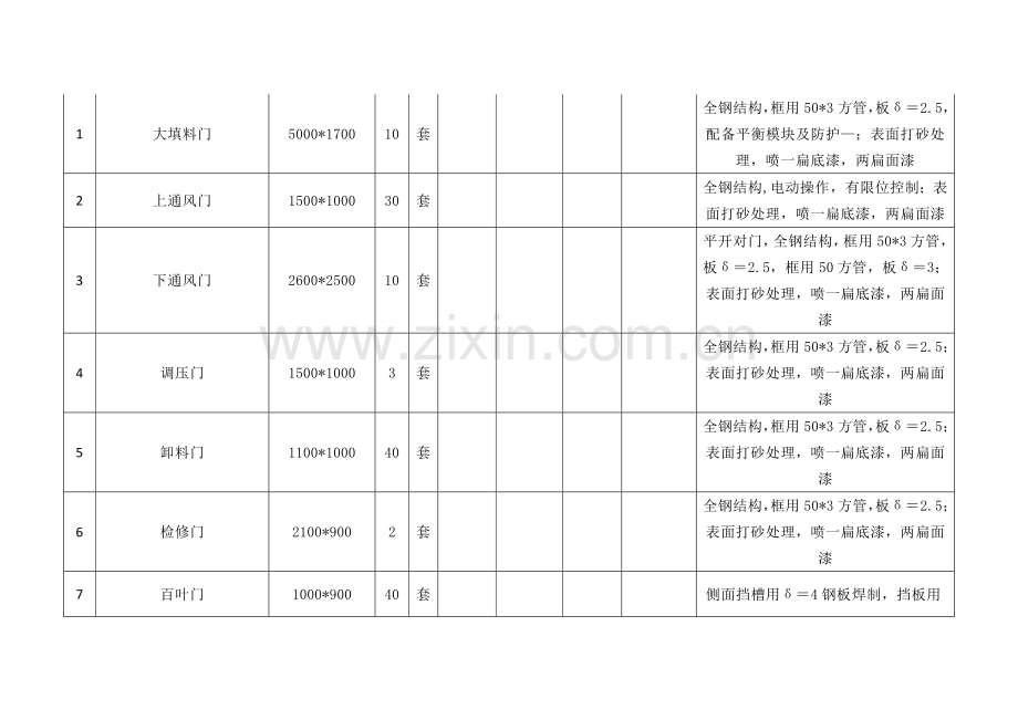 玉米果穗烘干.doc_第2页