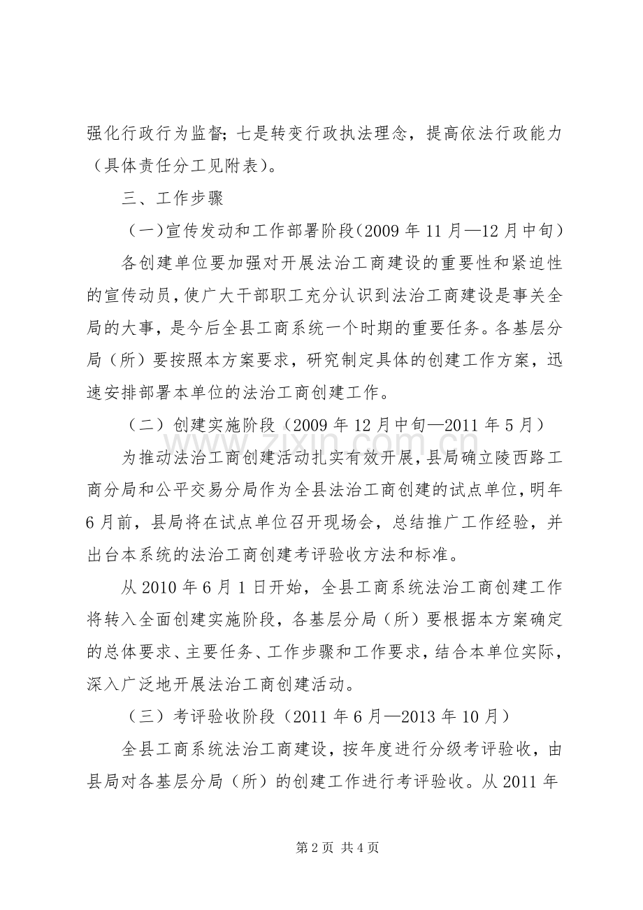工商系统法治工商创建工作实施方案.docx_第2页
