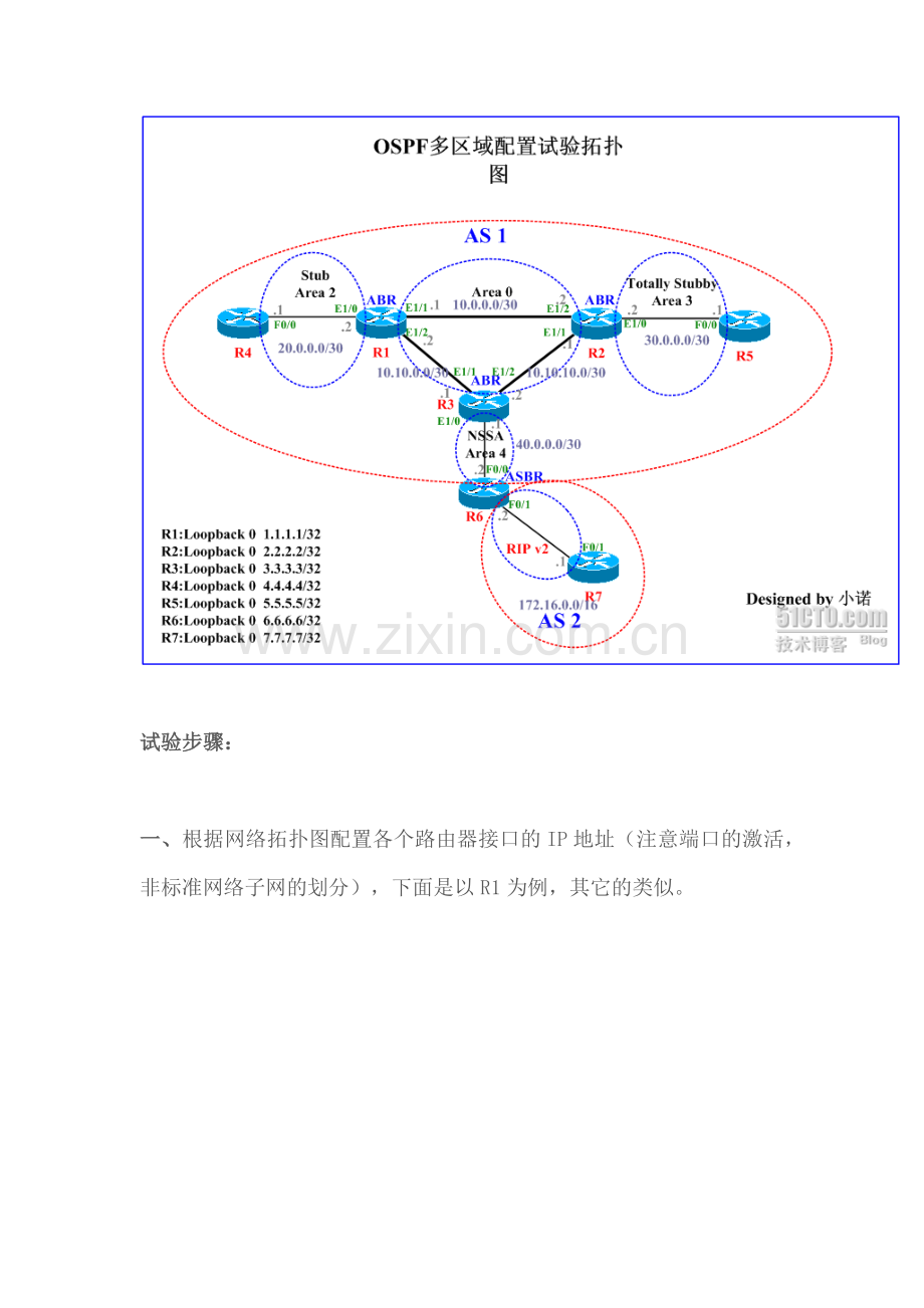 大型企业网络配置系列课程详解(二).doc_第2页