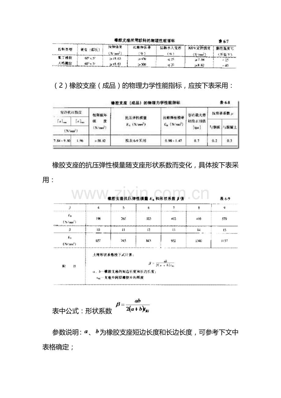 网架矩形橡胶支座节点技术手册.doc_第2页