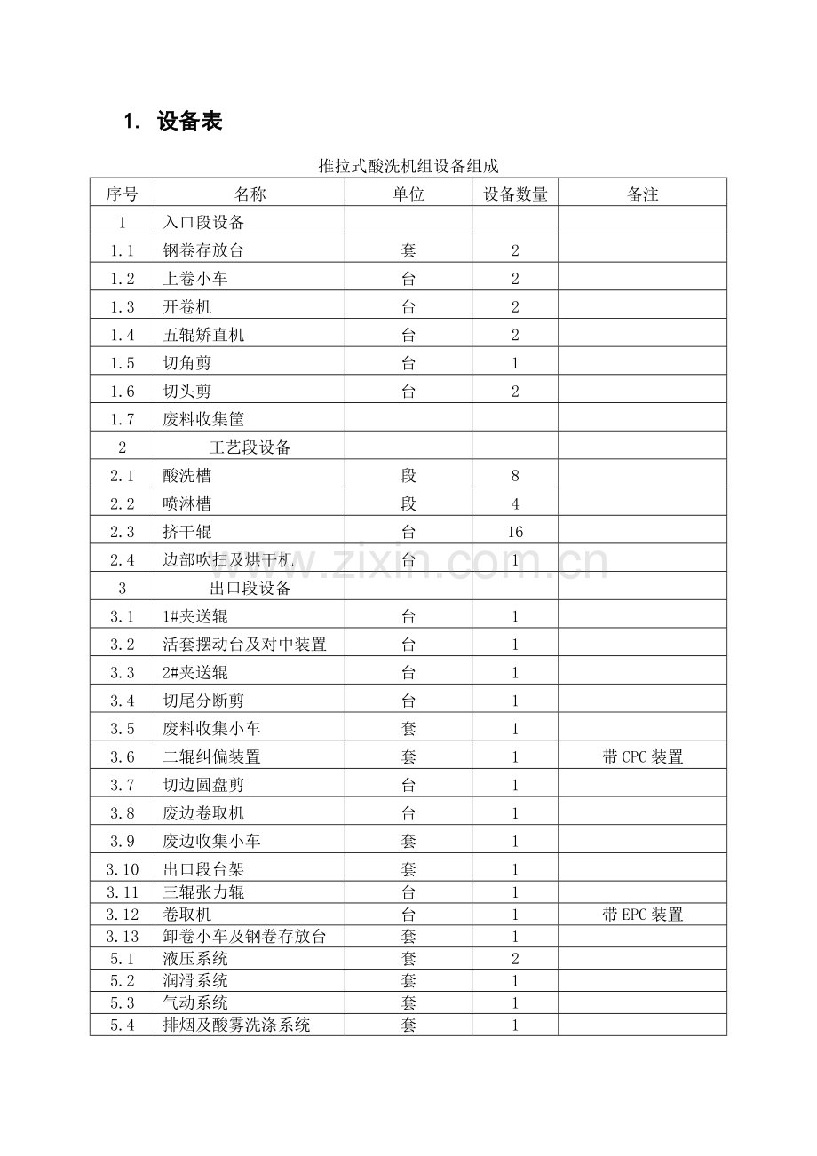 推拉式盐酸酸洗机组设备性能描述.doc_第2页