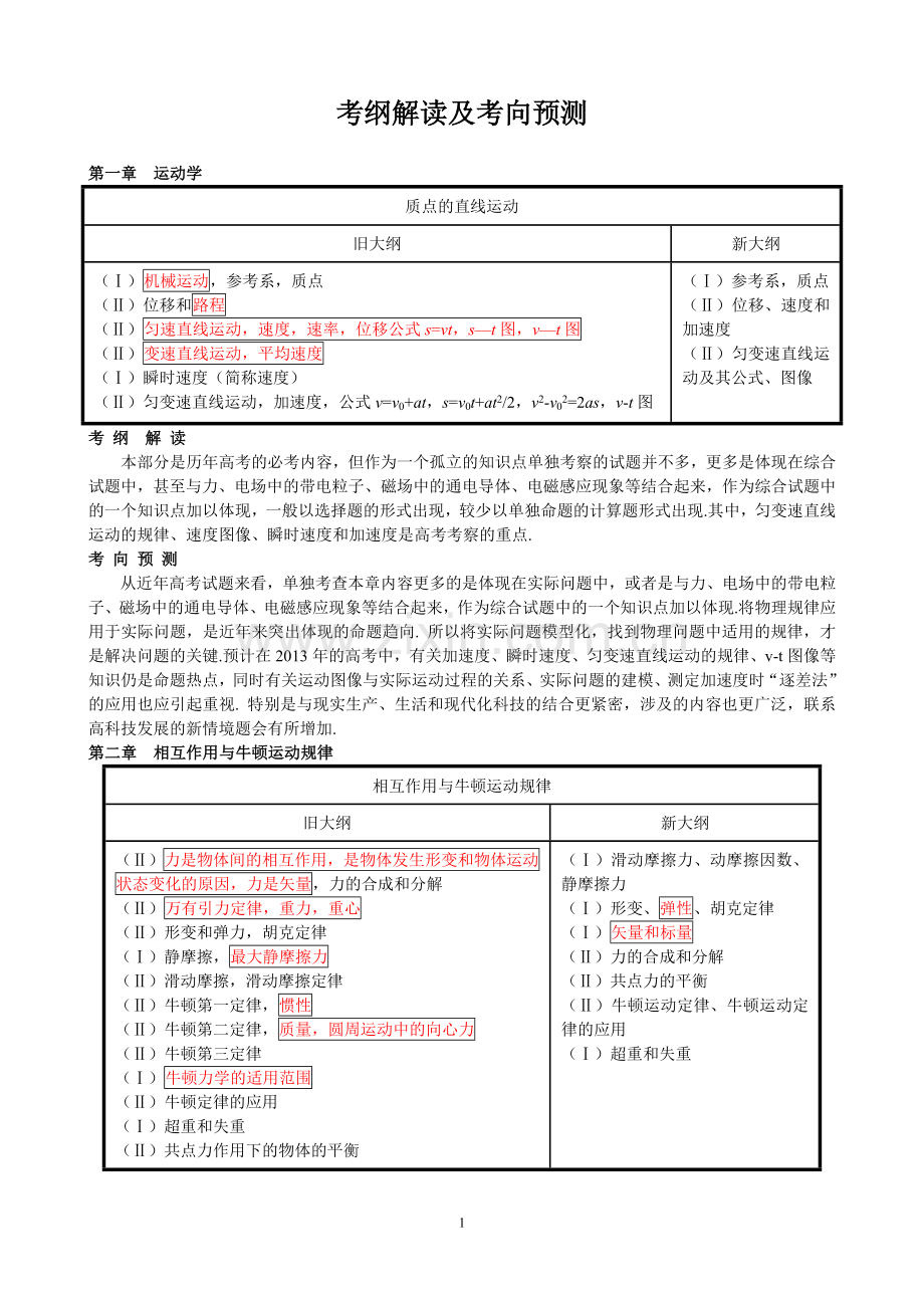 考纲解读及考向预测.doc_第1页