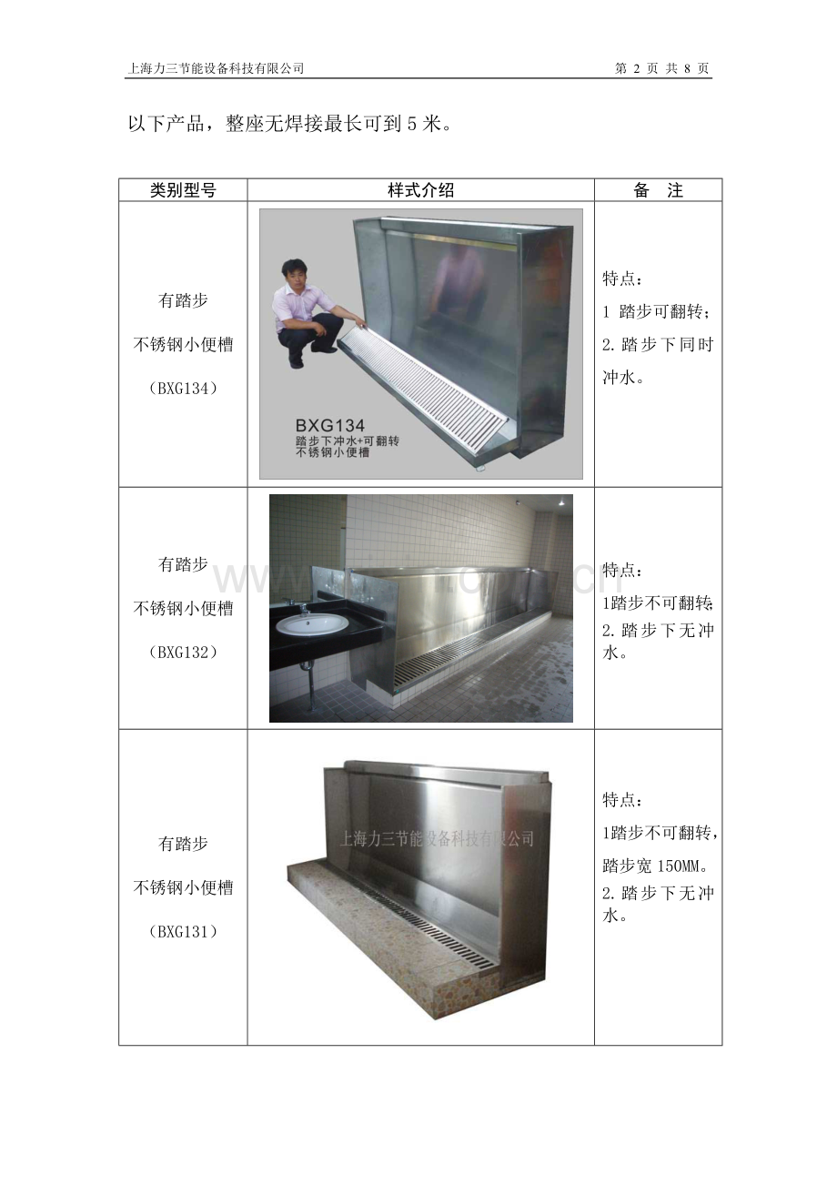 不锈钢小便槽汇总介绍(无价单).doc_第2页