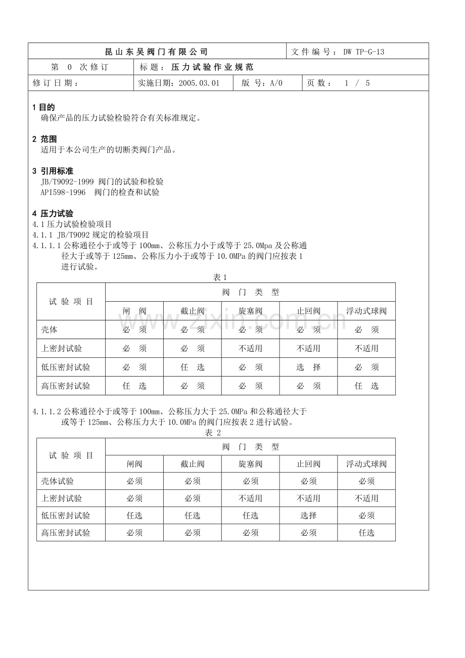 压力试验作业规范.doc_第1页