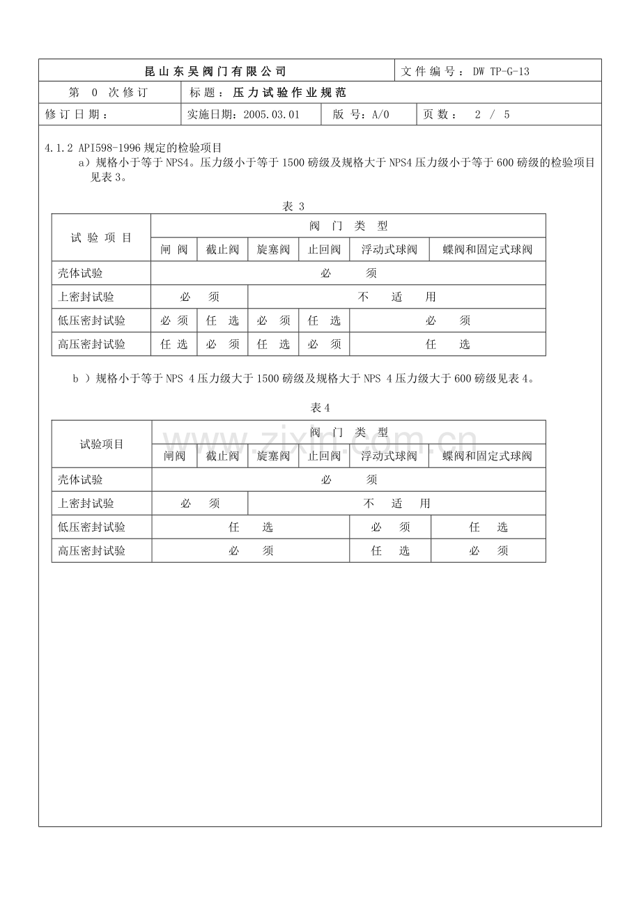 压力试验作业规范.doc_第2页