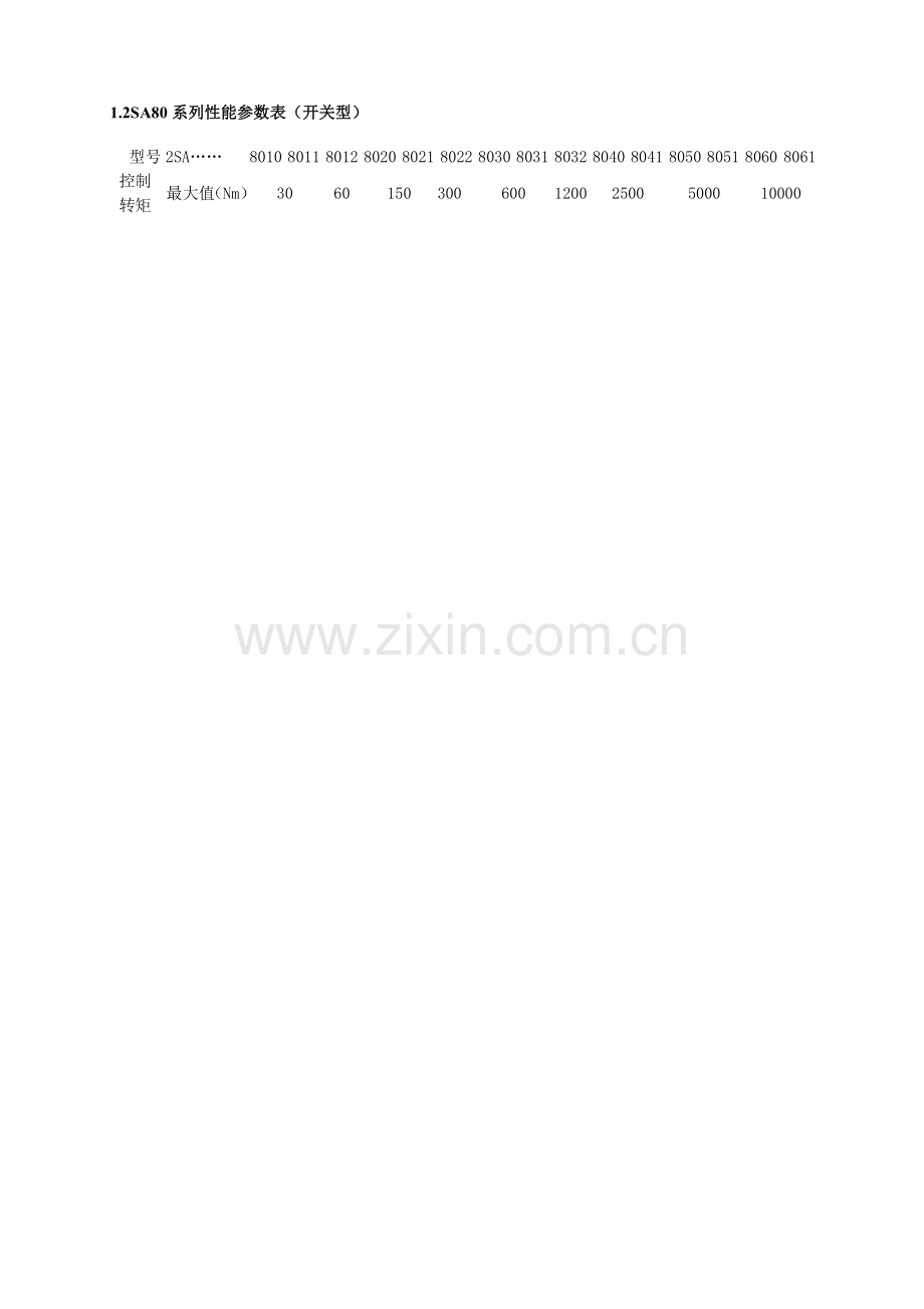 扬修执行器资料.doc_第2页