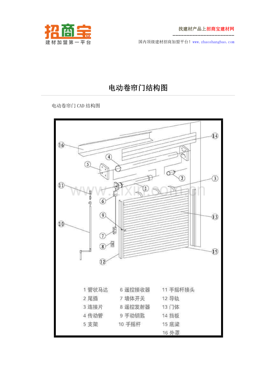 电动卷帘门结构图.doc_第1页