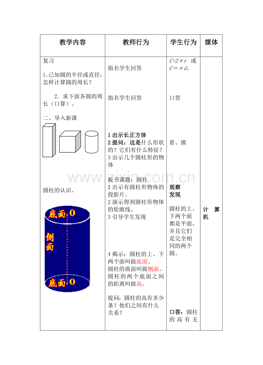圆柱认识和表面积.doc_第2页