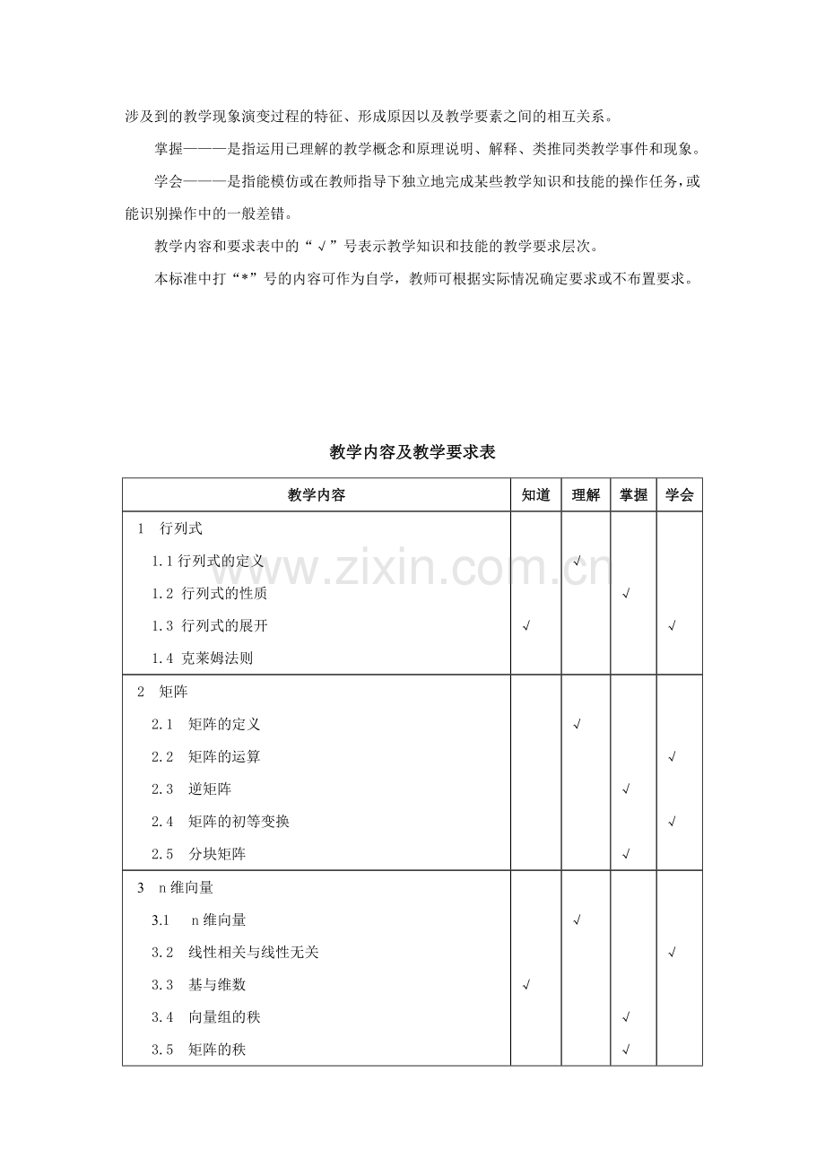 《线性代数》教学大纲.doc_第2页