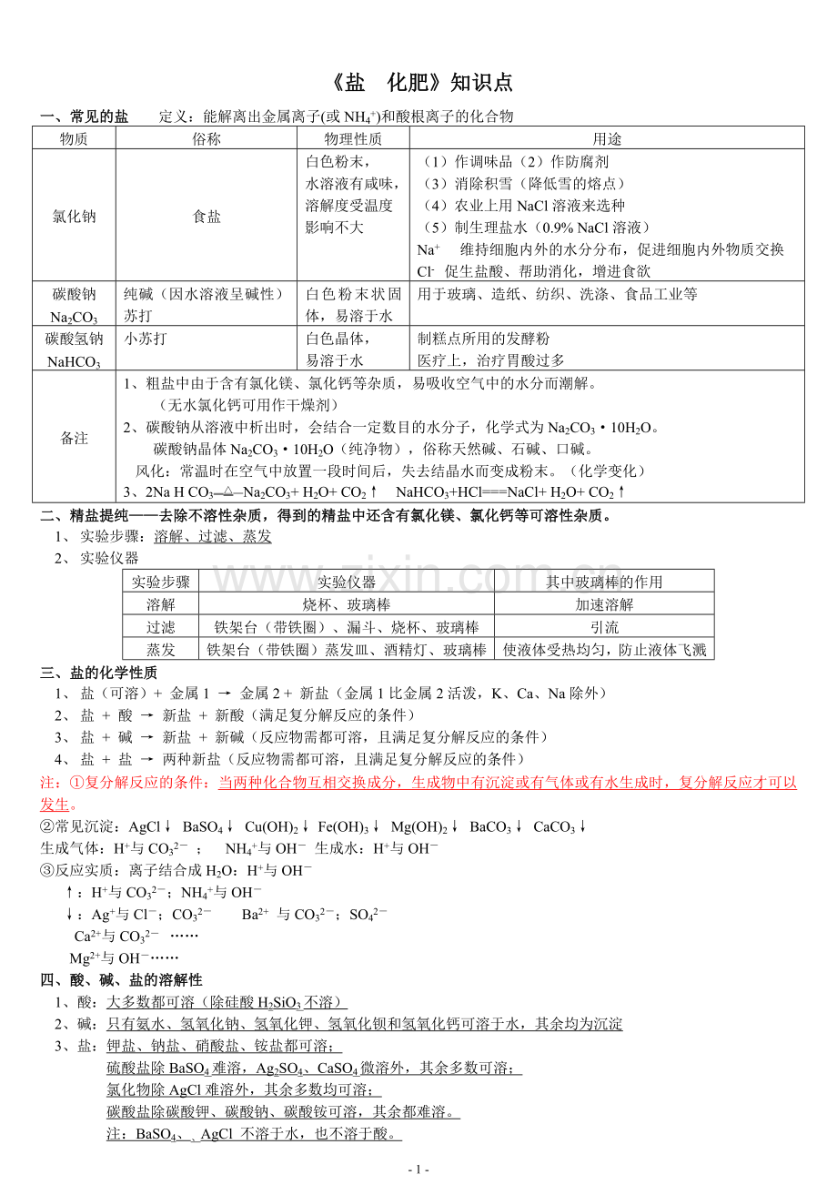 新人教第11单元《盐__化肥》知识点.doc_第1页