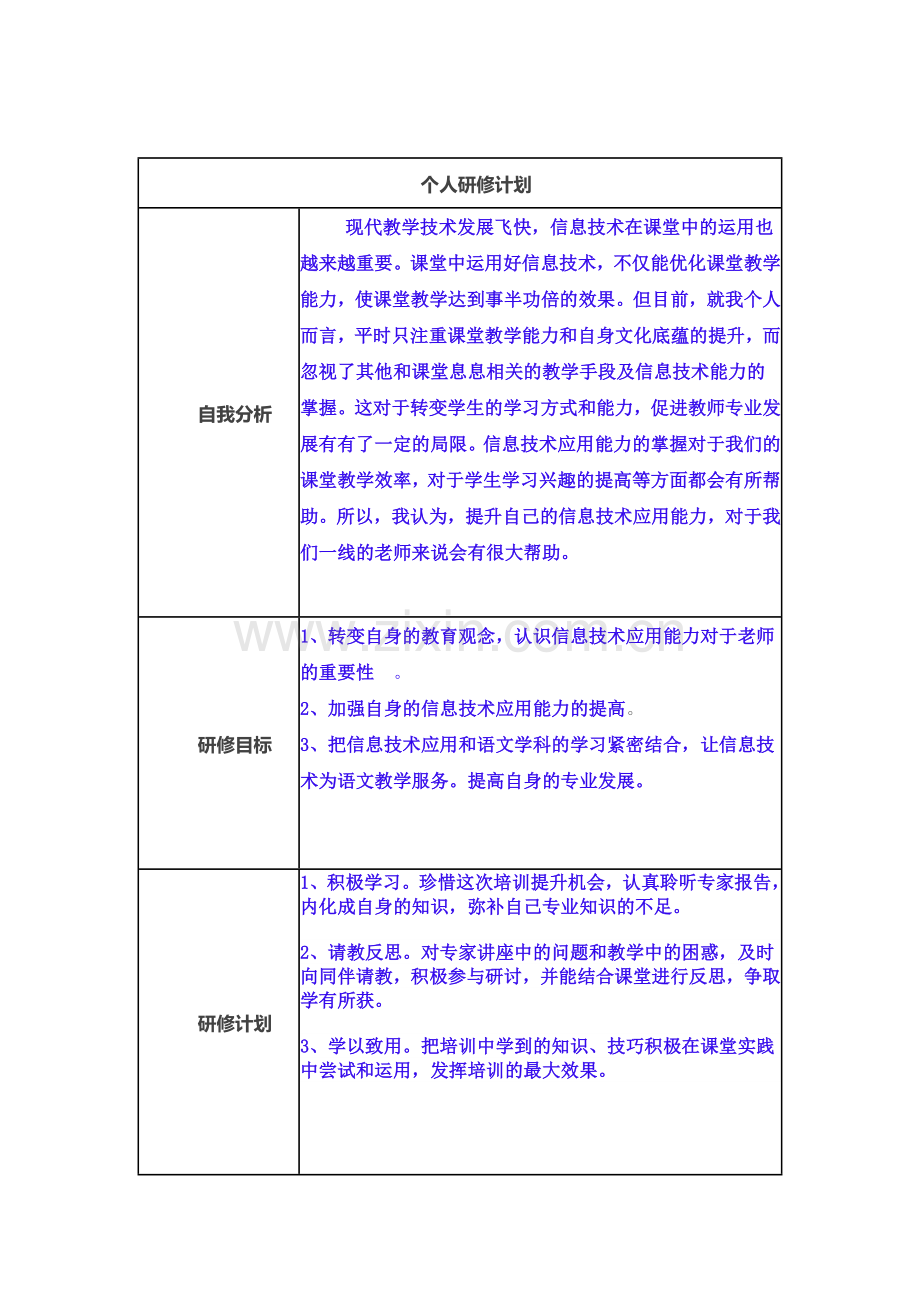 卢贤琴个人研修计划-doc.doc_第1页