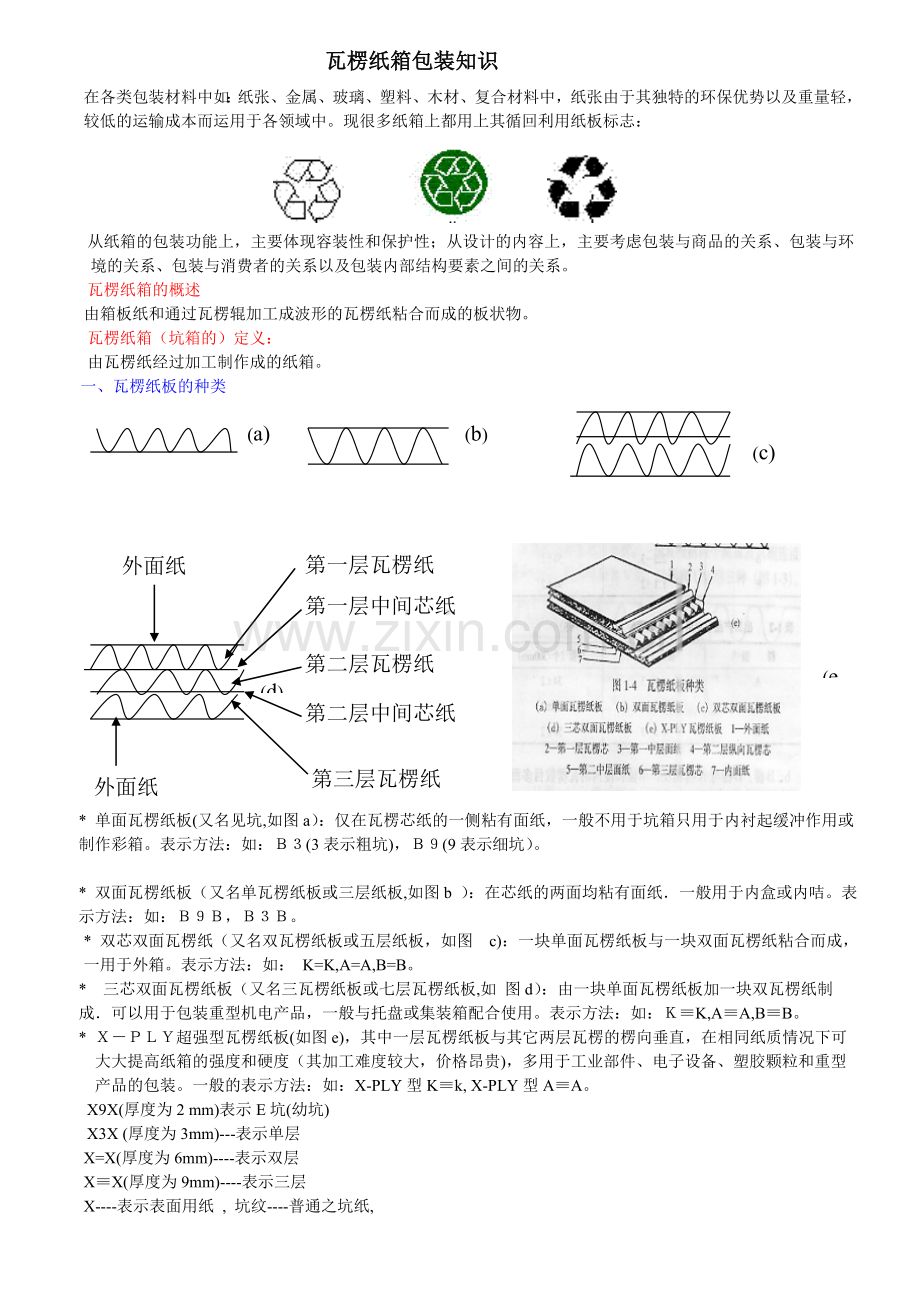 纸箱包装知识.doc_第1页