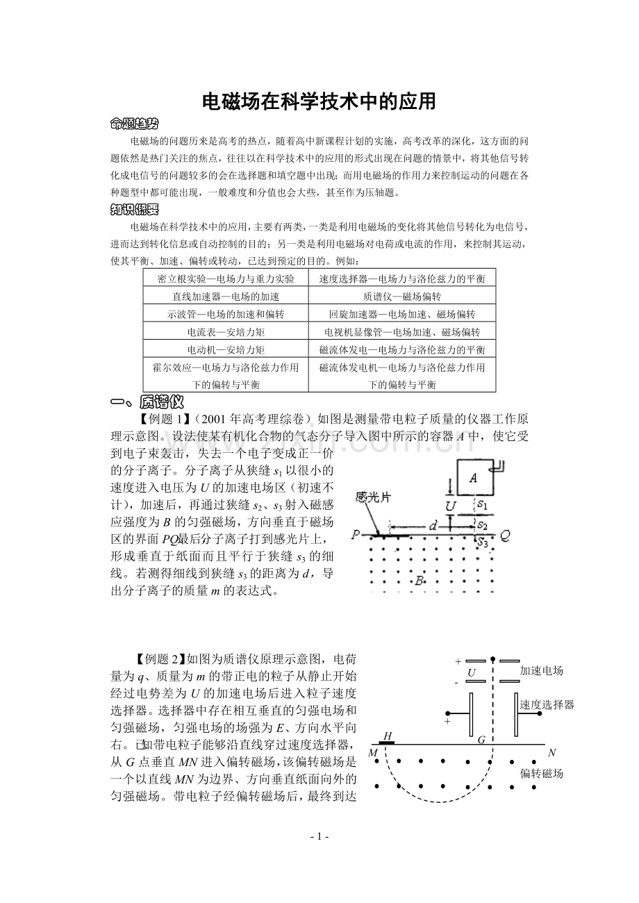 电磁场在科学技术中的应用.doc_第1页