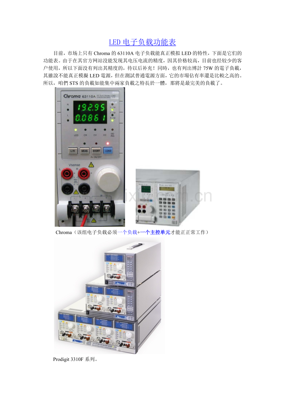LED电子负载功能表.doc_第1页
