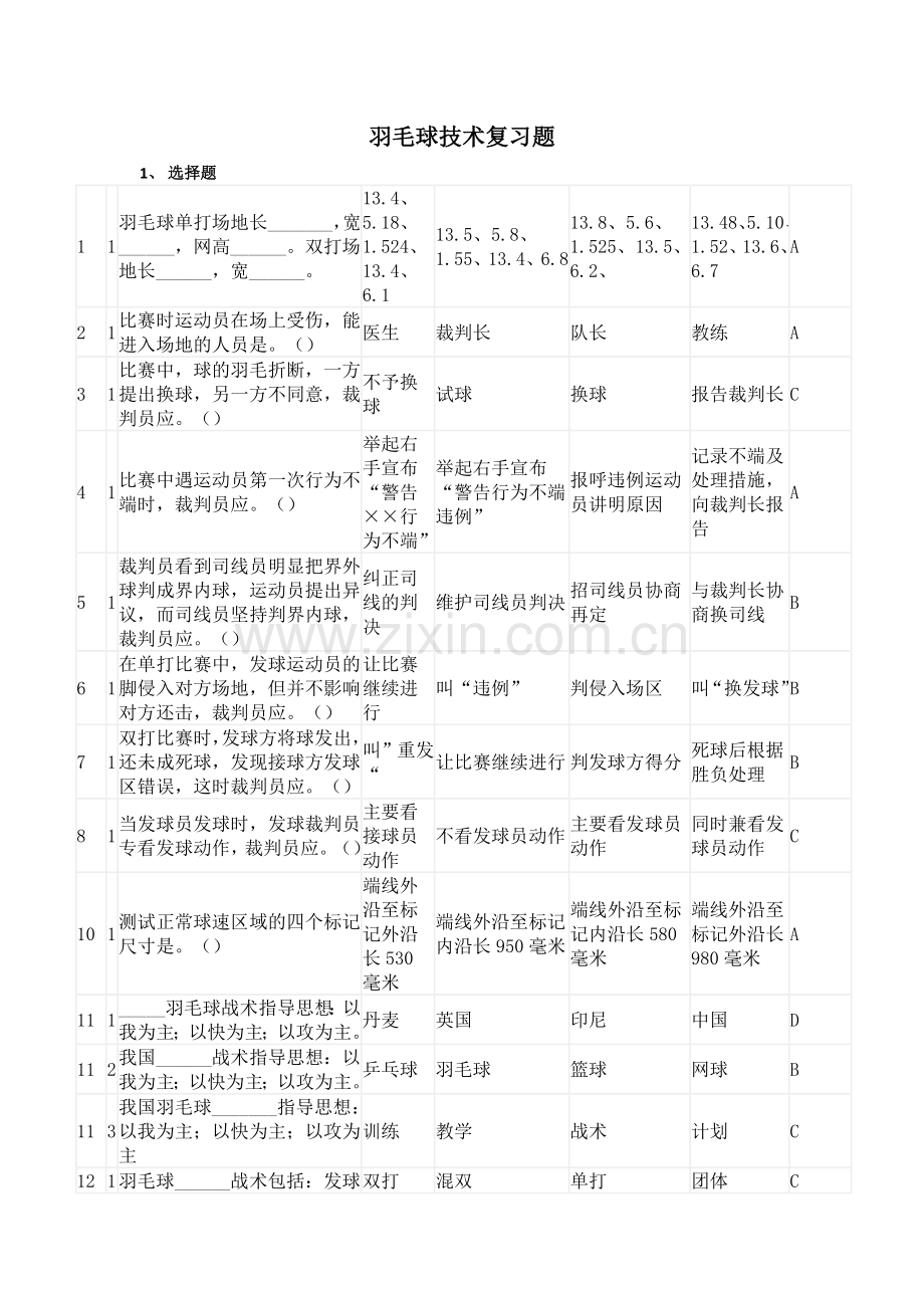 羽毛球考试复习资料.doc_第1页