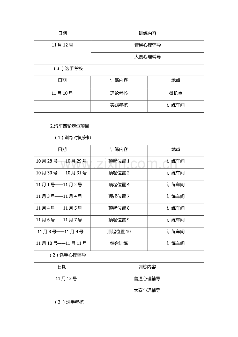 参加2015年山东省技能大赛集训方案.docx_第2页