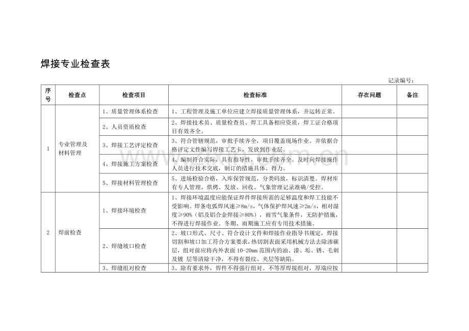 焊接专业检查表.doc_第1页