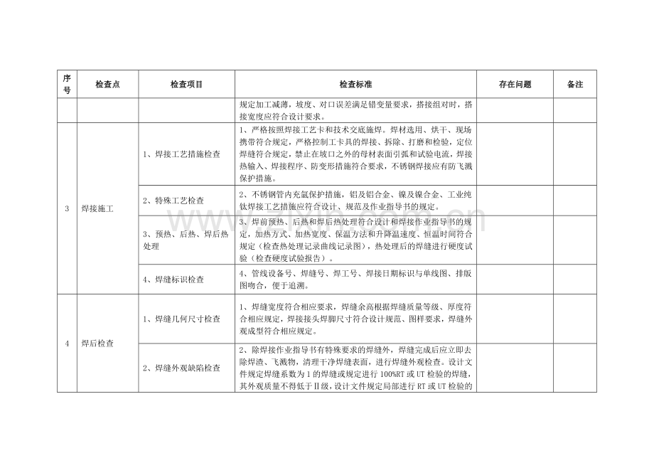 焊接专业检查表.doc_第2页