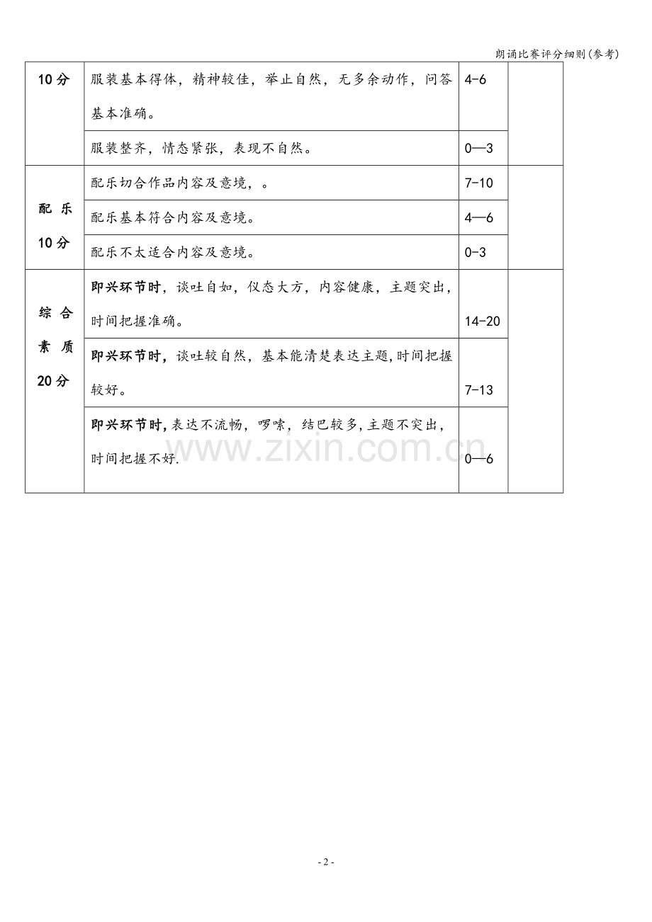 朗诵比赛评分细则(参考).doc_第2页