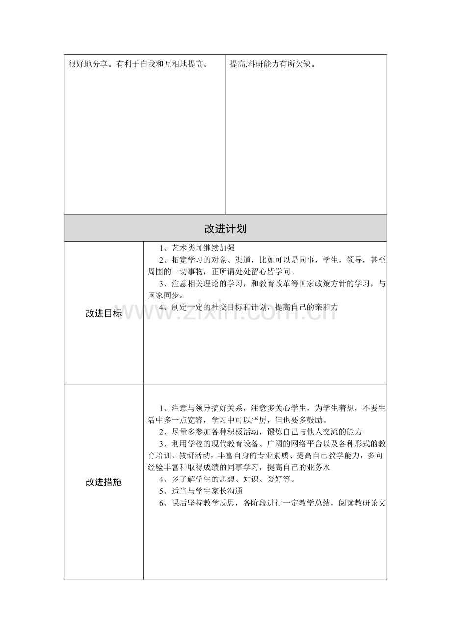 刘涛明第二阶段【作业表单】教师个人教学问题年度改进计划表单.doc_第2页