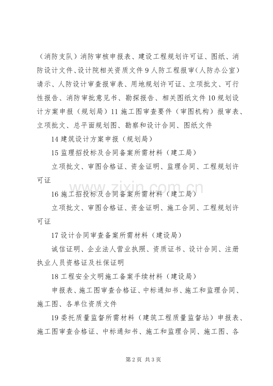 环保产业项目开发前期工作实施方案 .docx_第2页