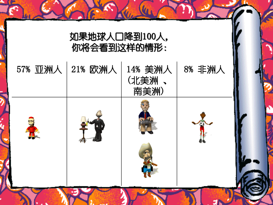 你其实很幸福.pps_第2页