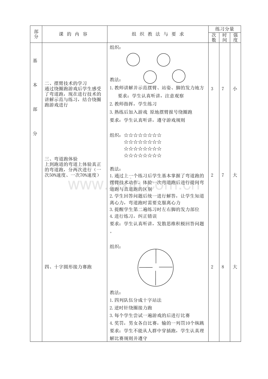 跑的综合活动.doc_第2页