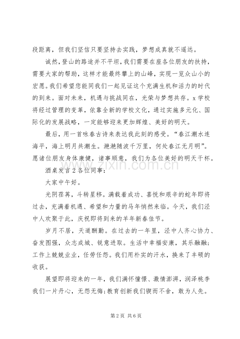 关于酒桌发言4.docx_第2页