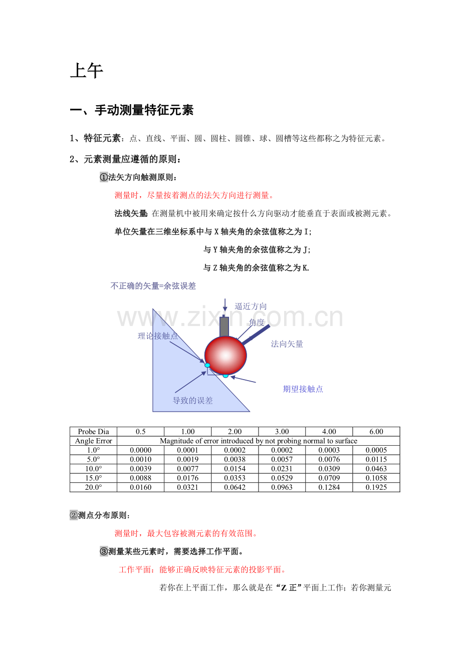 手动特征与自动测量.doc_第2页
