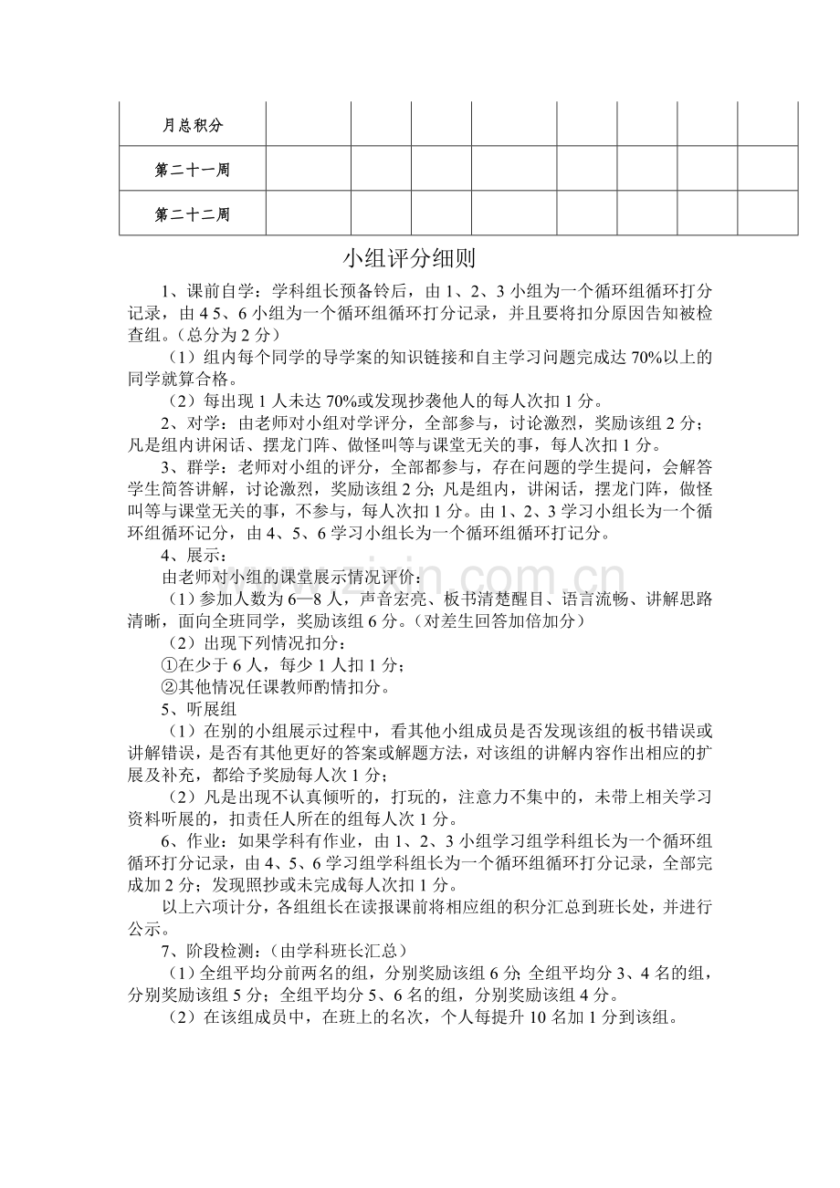 小组合作分组与评价机制.doc_第2页