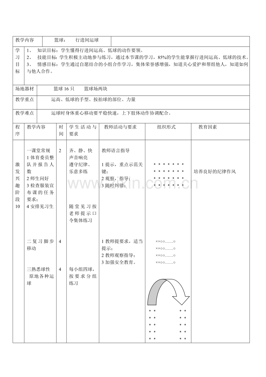 篮球行进技术间运球.doc_第1页