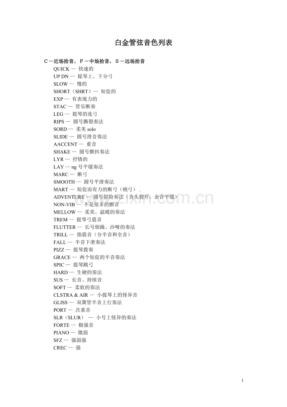 白金管弦音色列表.doc_第1页