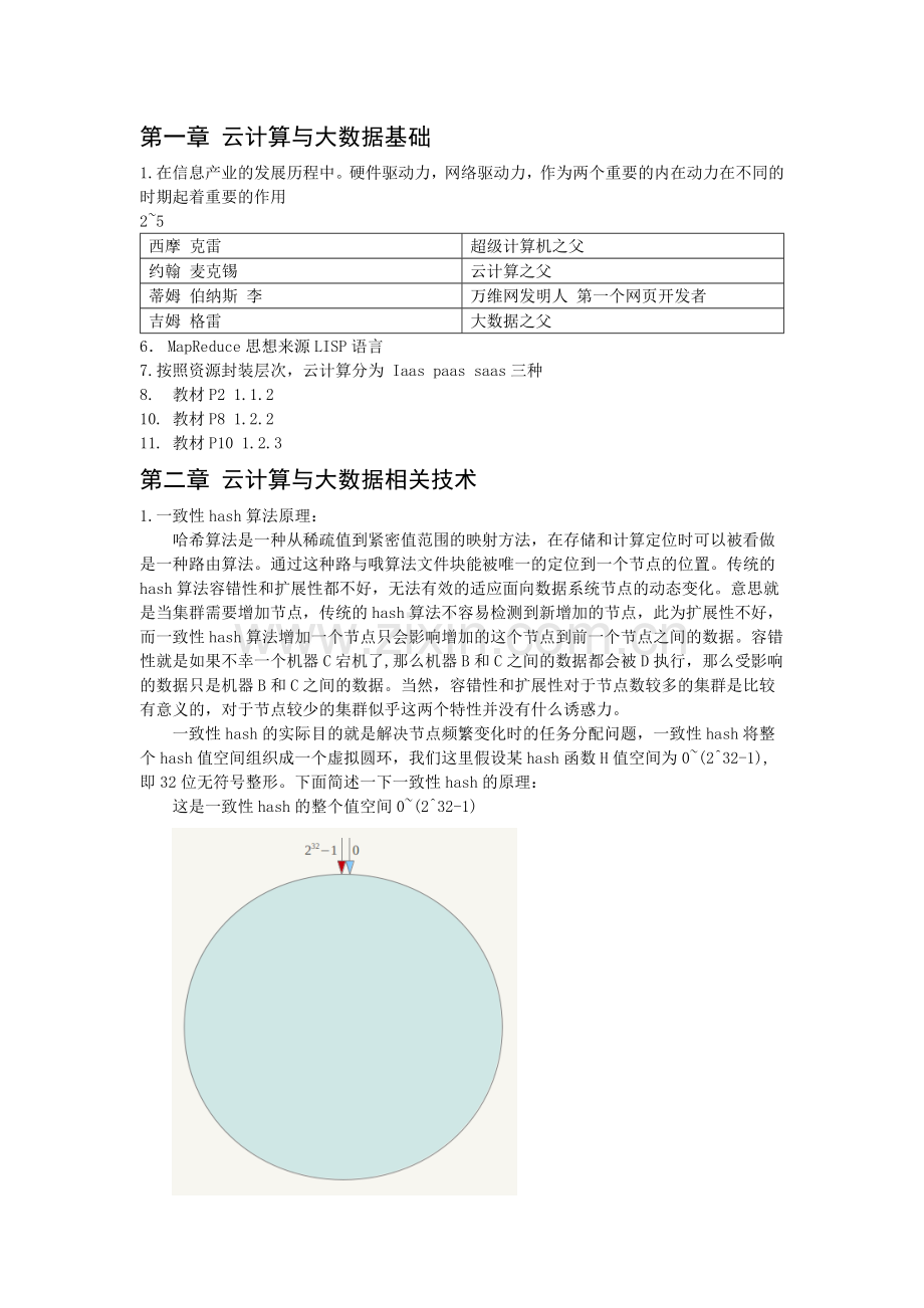 云计算与大数据技术课后习题.docx_第1页