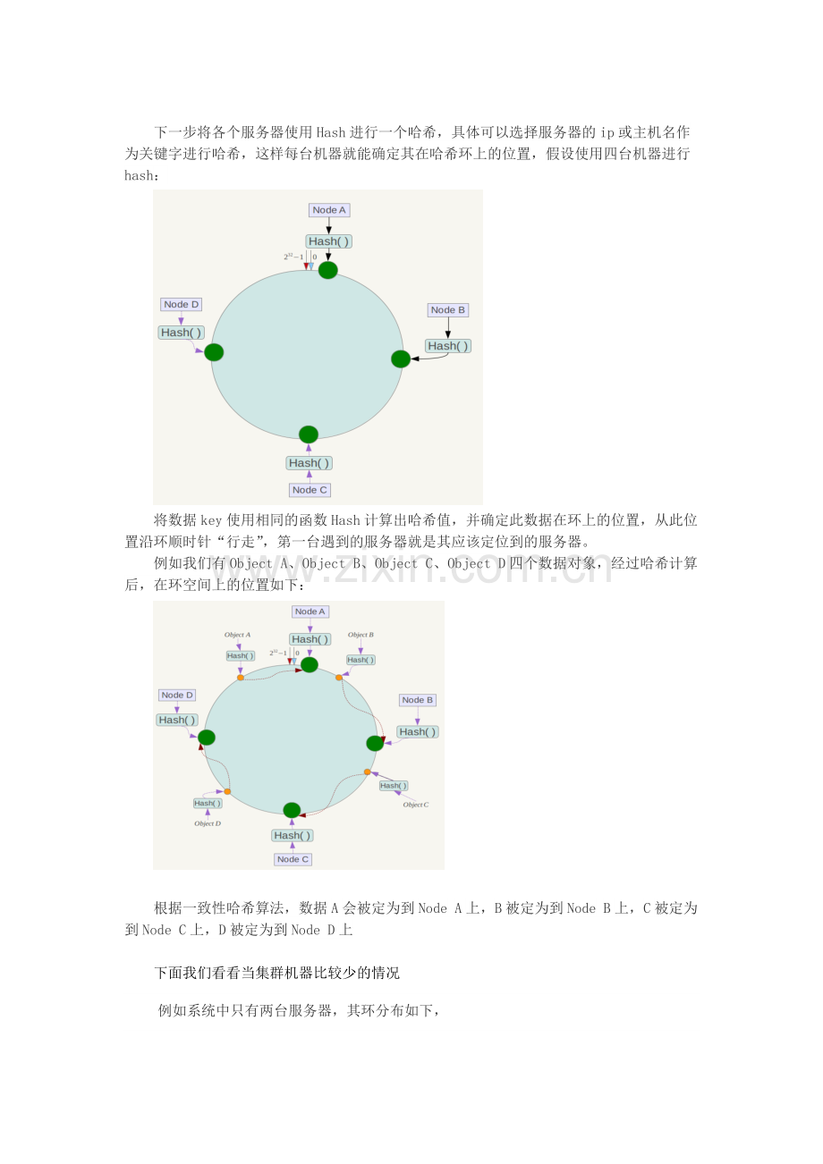 云计算与大数据技术课后习题.docx_第2页