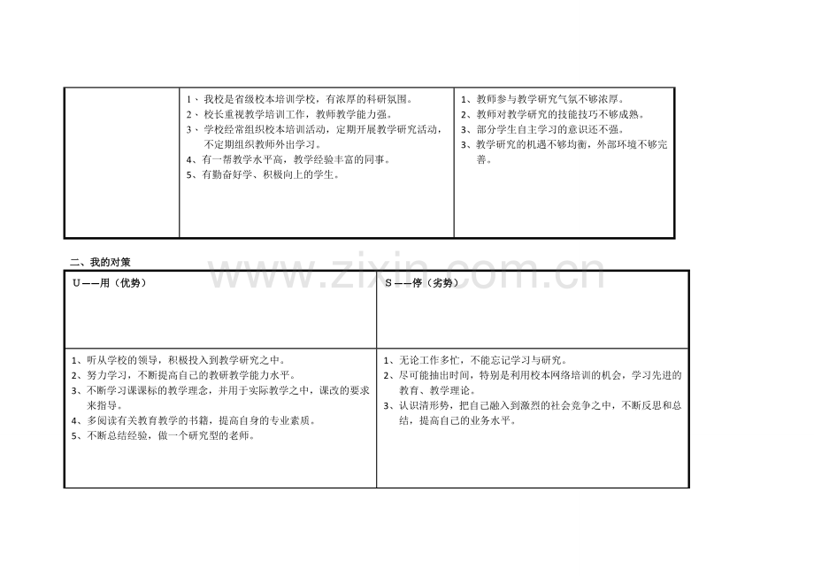 何柳个人自我诊断SWOT分析表.doc_第2页