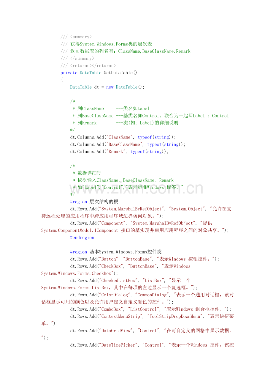 System.Windows.Forms层次结构.doc_第2页