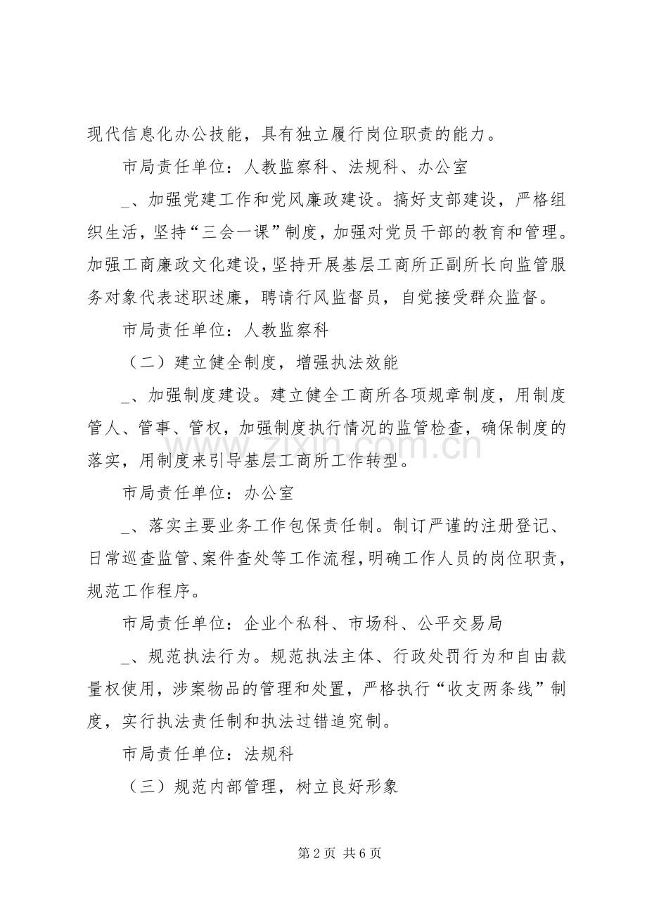 工商局基层规范化建设工作实施方案.docx_第2页