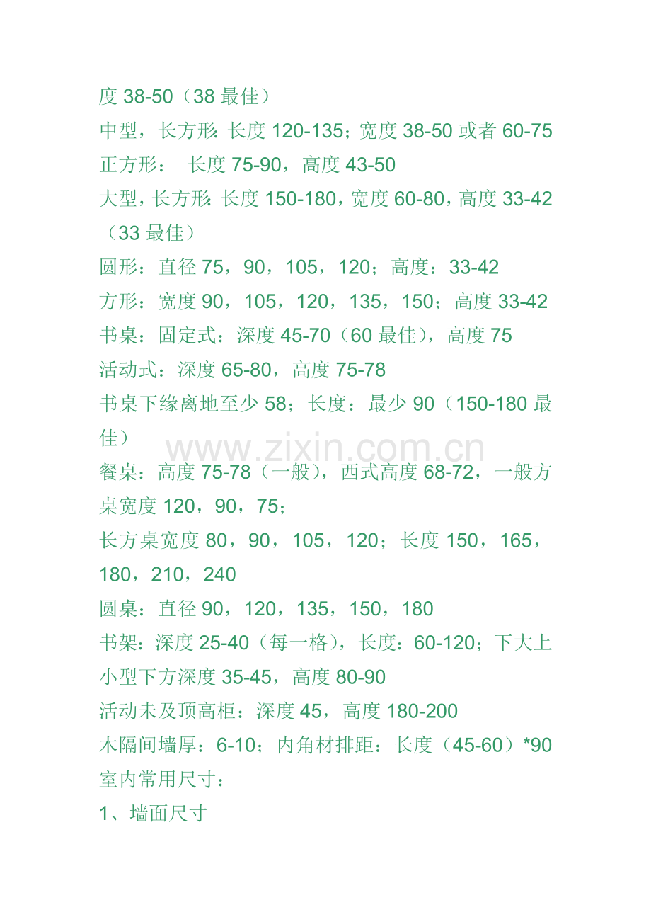 家具基本尺寸.doc_第2页