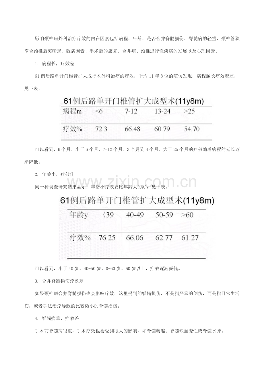影响颈椎病外科治疗结果的因素.docx_第2页