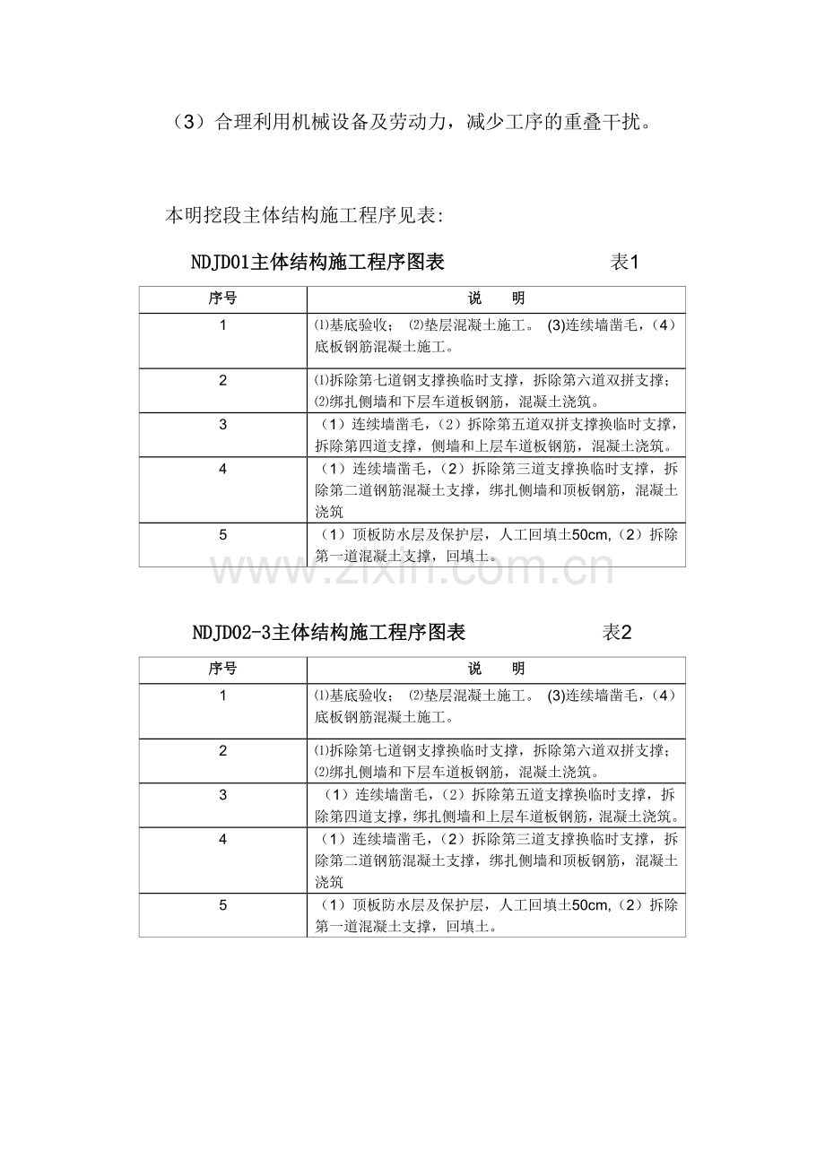 第六节工作井结构施工.doc_第2页