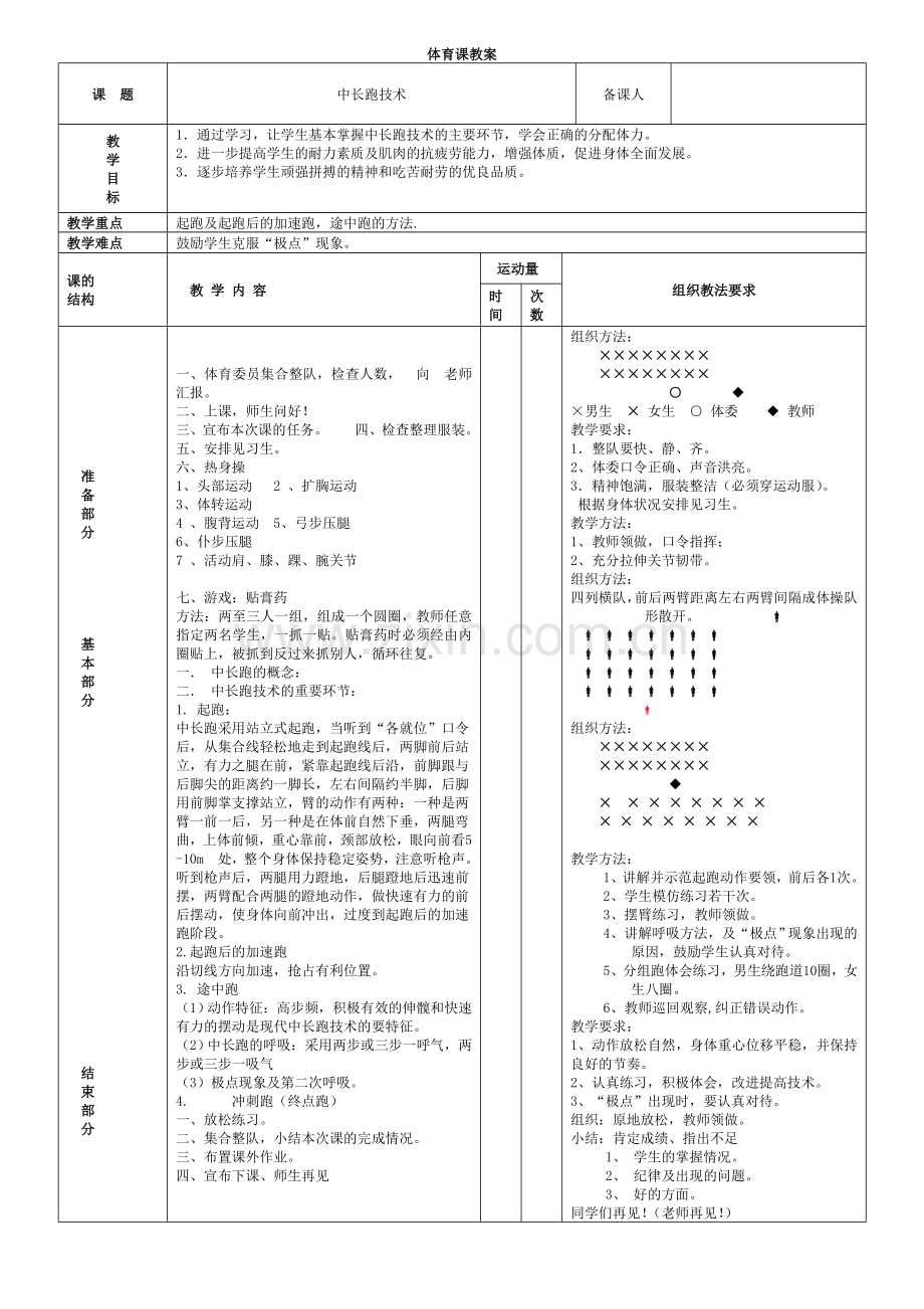 初中三年级体育与健康上册第一课时课件.doc_第1页