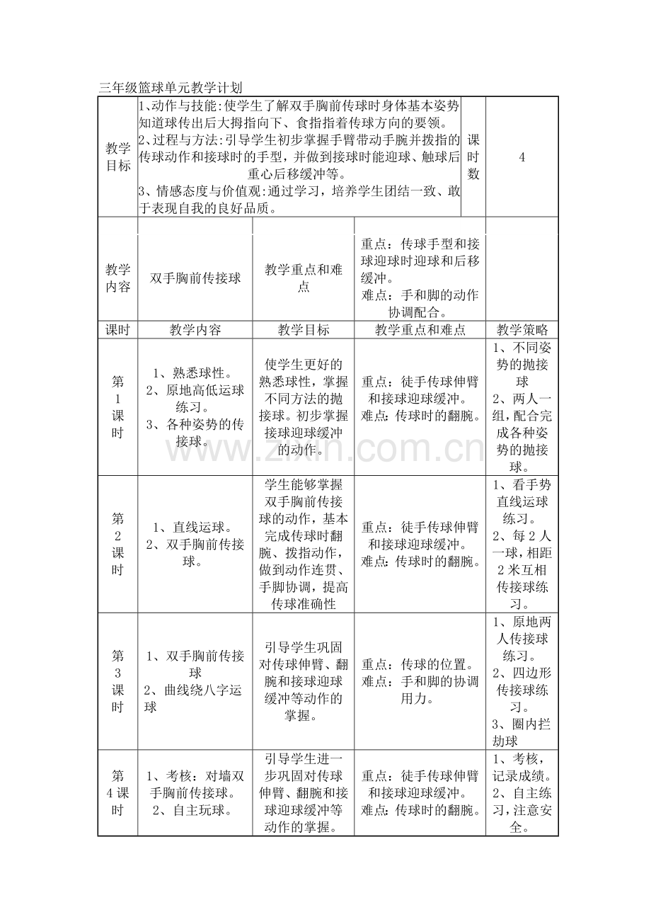 篮球单元教学计划-(2).doc_第1页