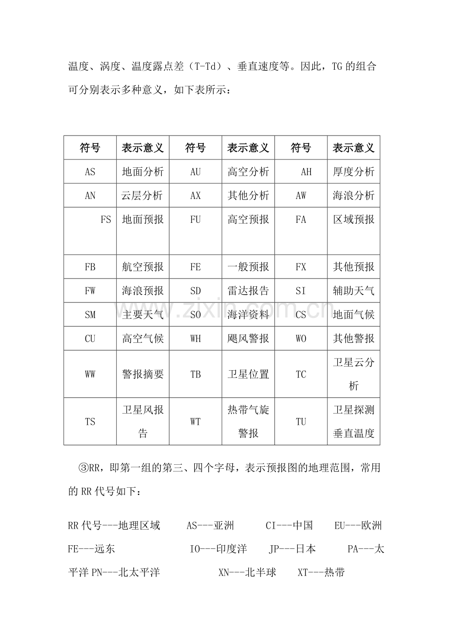 传真图的识别.doc_第2页