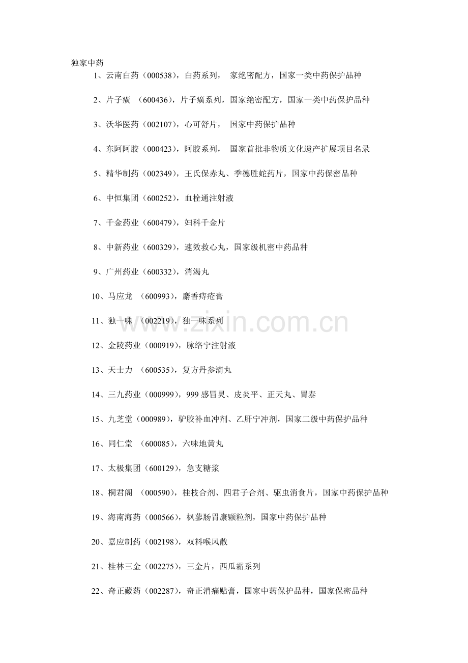 医药股票的分类.doc_第1页