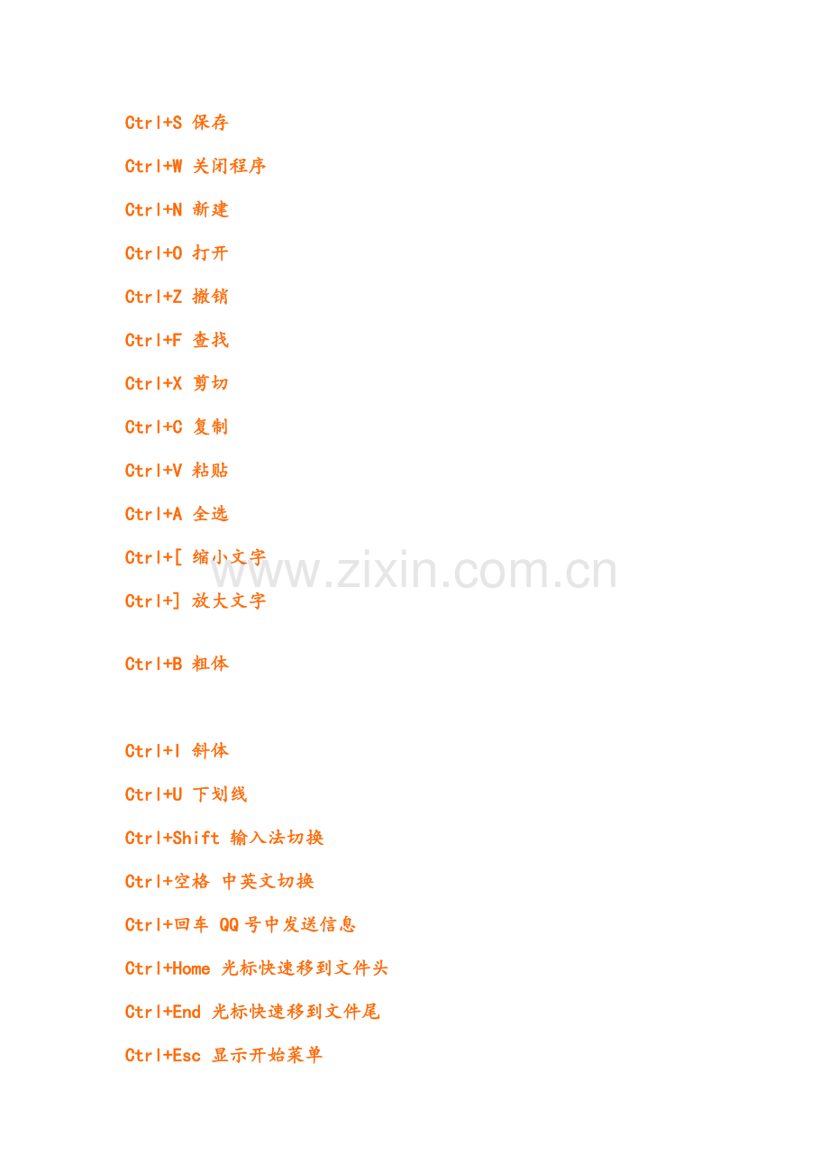 电脑快捷键汇集.doc_第1页