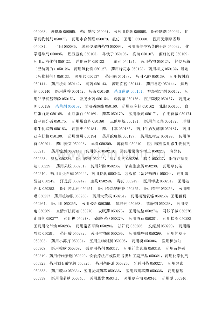 商标第5类类似群标注.doc_第2页